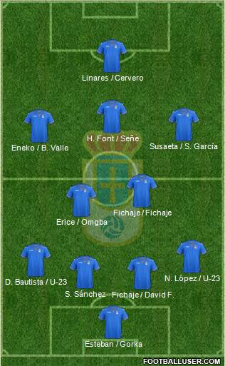 Real Oviedo S.A.D. Formation 2014