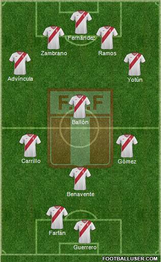 Peru Formation 2014