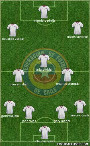 Chile Formation 2014