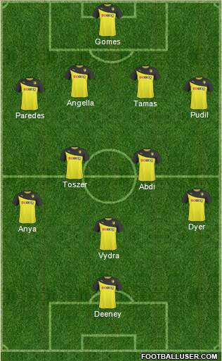 Watford Formation 2014