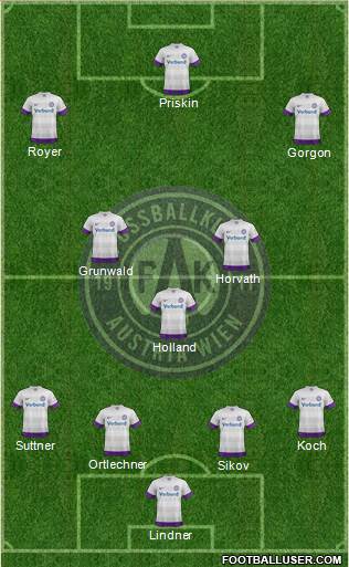 FK Austria Wien Formation 2014