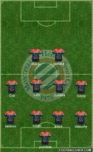 Montpellier Hérault Sport Club Formation 2014