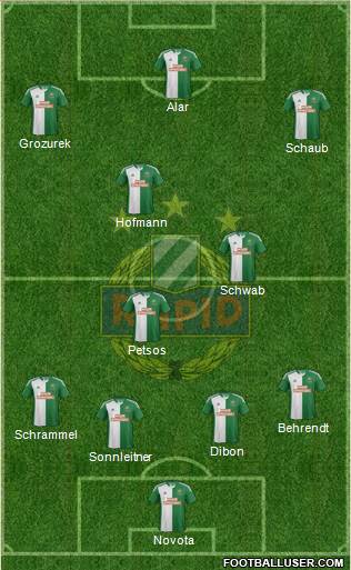 SK Rapid Wien Formation 2014