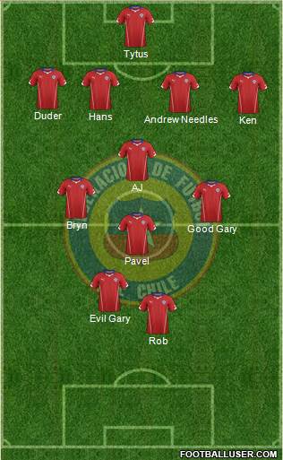 Chile Formation 2014