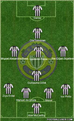 Clube Desportivo Nacional Formation 2014