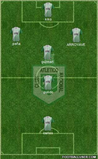 CDC Atlético Nacional Formation 2014