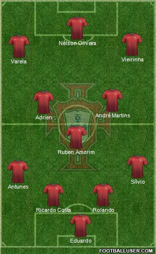 Portugal Formation 2014