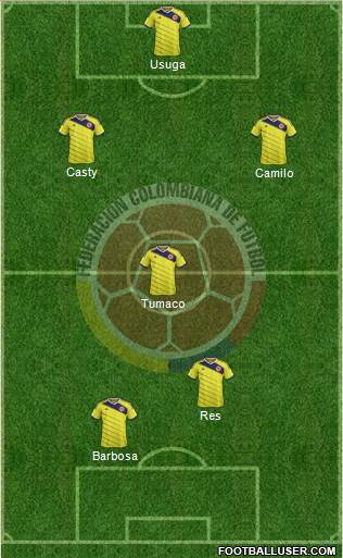 Colombia Formation 2014