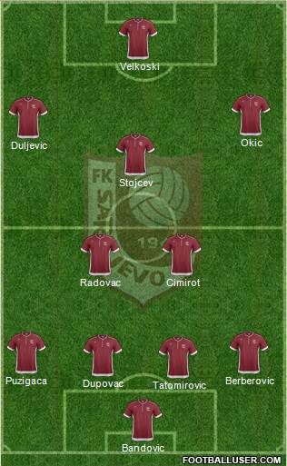 FK Sarajevo Formation 2014