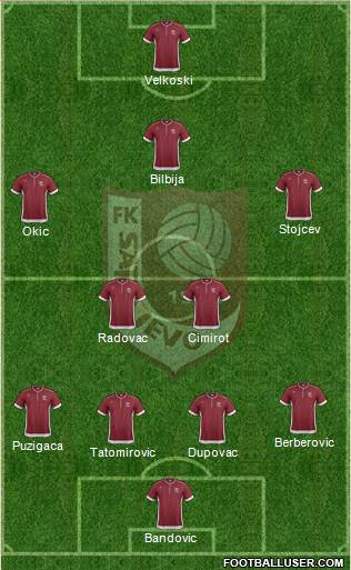 FK Sarajevo Formation 2014