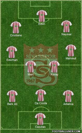 Sivasspor Formation 2014