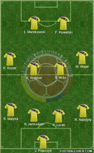 Colombia Formation 2014