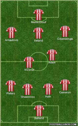 Stoke City Formation 2014