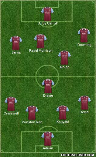 West Ham United Formation 2014