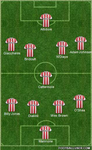 Sunderland Formation 2014