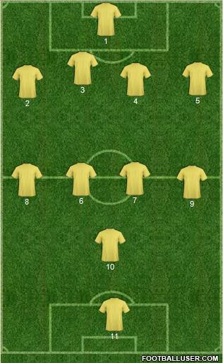 Norwich City Formation 2014