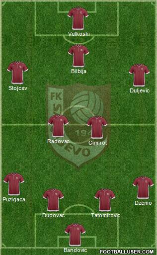 FK Sarajevo Formation 2014