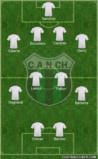 Nueva Chicago Formation 2014