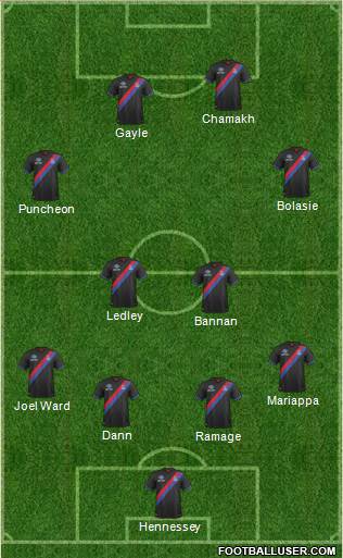 Crystal Palace Formation 2014