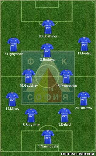 Levski (Sofia) Formation 2014