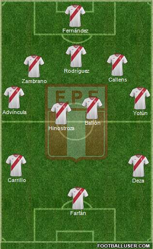 Peru Formation 2014