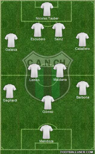 Nueva Chicago Formation 2014