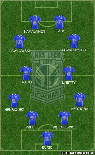 Lech Poznan Formation 2014