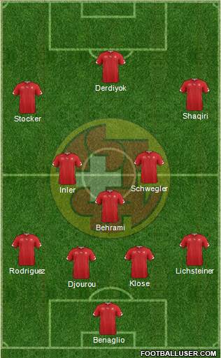 Switzerland Formation 2014