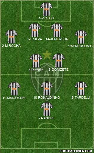 C Atlético Mineiro Formation 2014