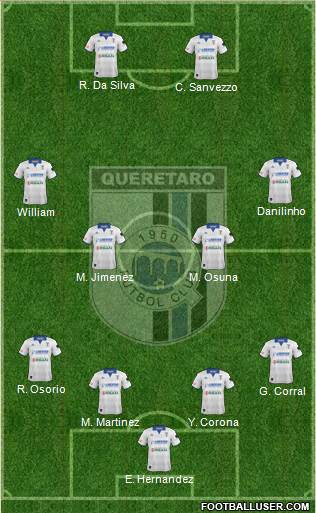 Club de Fútbol Gallos Blancos Formation 2014