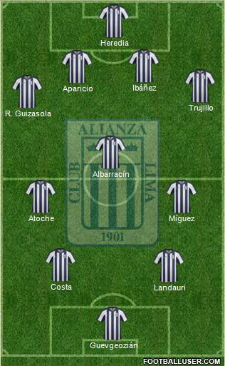 C Alianza Lima Formation 2014