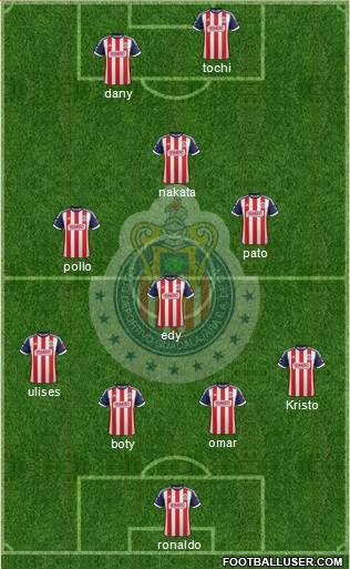 Club Guadalajara Formation 2014