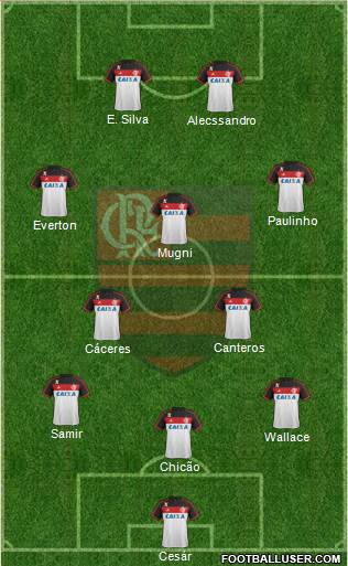 CR Flamengo Formation 2014