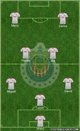 Club Guadalajara Formation 2014