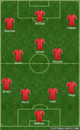 Wales Formation 2014