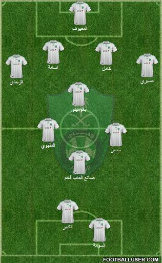 Al-Ahli (KSA) Formation 2014