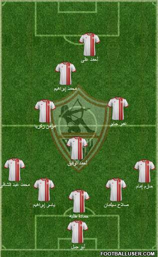 Zamalek Sporting Club Formation 2014