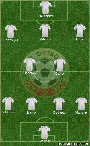 Bulgaria Formation 2014