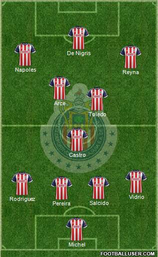 Club Guadalajara Formation 2014