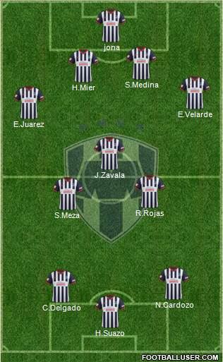 Club de Fútbol Monterrey Formation 2014