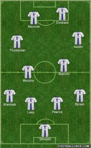 Leeds United Formation 2014