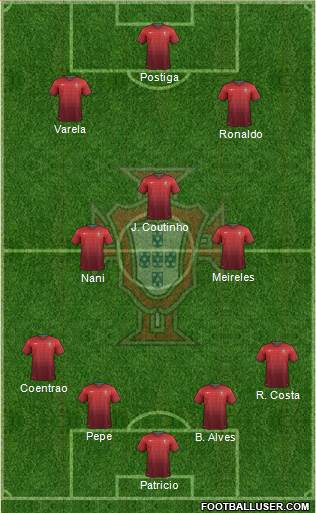 Portugal Formation 2014