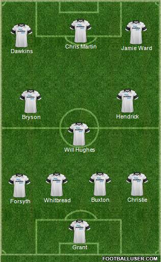 Derby County Formation 2014