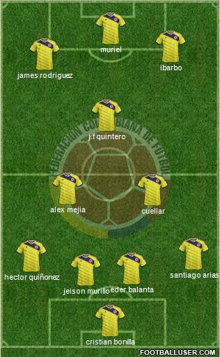 Colombia Formation 2014