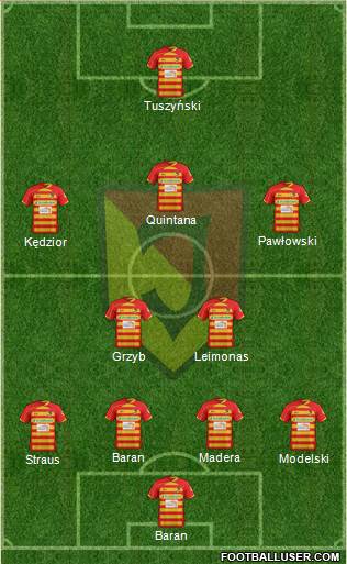 Jagiellonia Bialystok Formation 2014