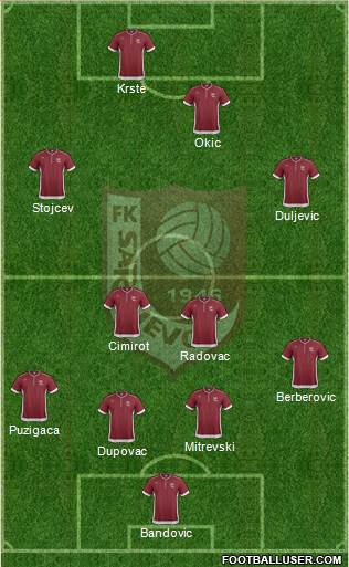 FK Sarajevo Formation 2014