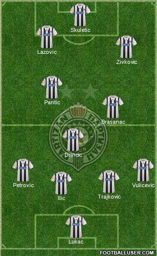 FK Partizan Beograd Formation 2014