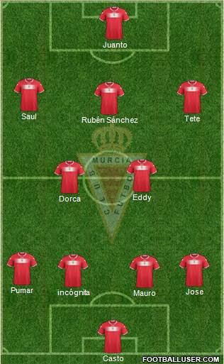 Real Murcia C.F., S.A.D. Formation 2014