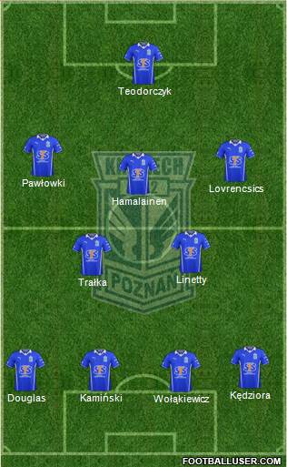 Lech Poznan Formation 2014