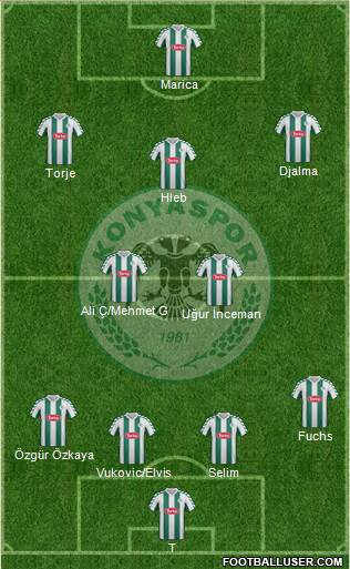 Konyaspor Formation 2014